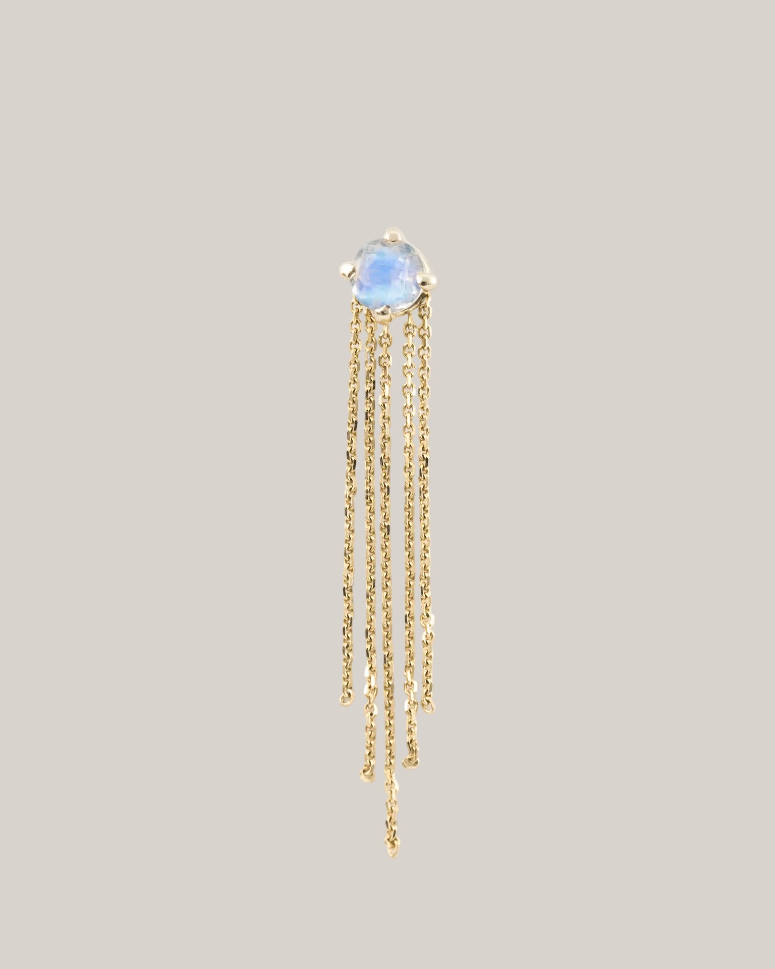 Moonstone Meditation earrings